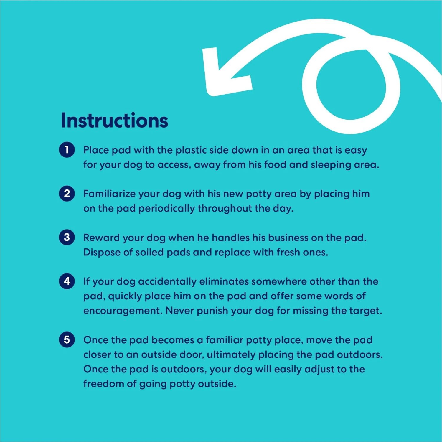 Frisco Dog Training Pads 8 Frisco Dog Training Pads - Image 6